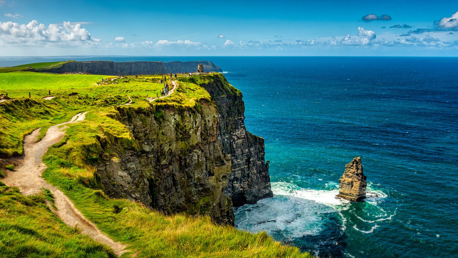 Vakantie Ierland? De mooiste Ierland reizen! » ANWB