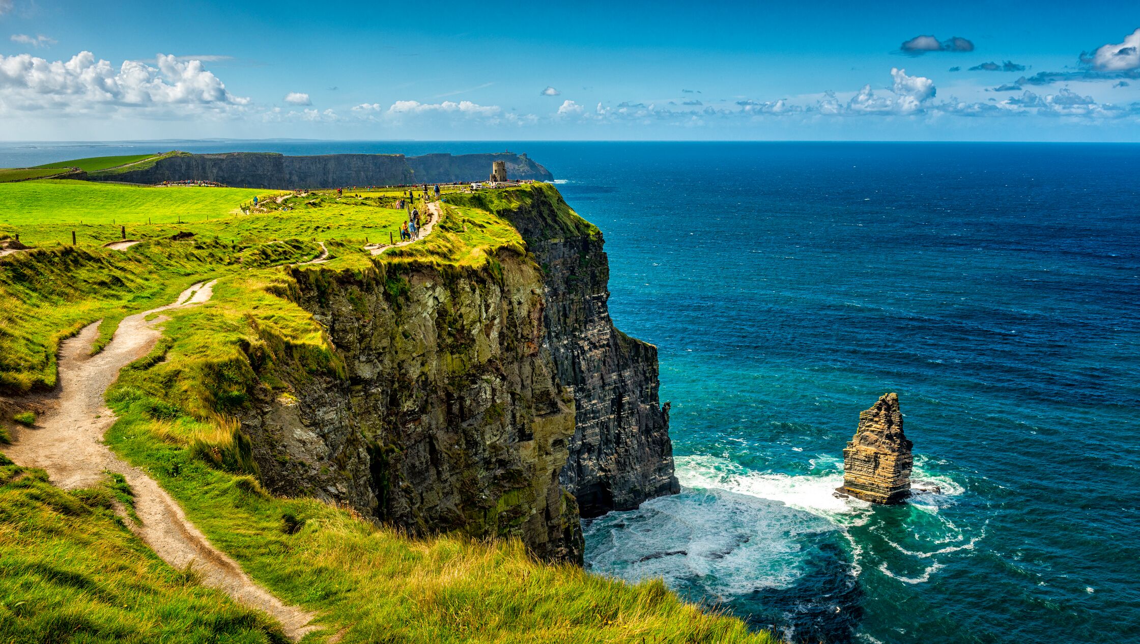 Vakantie Ierland? De mooiste Ierland reizen! » ANWB