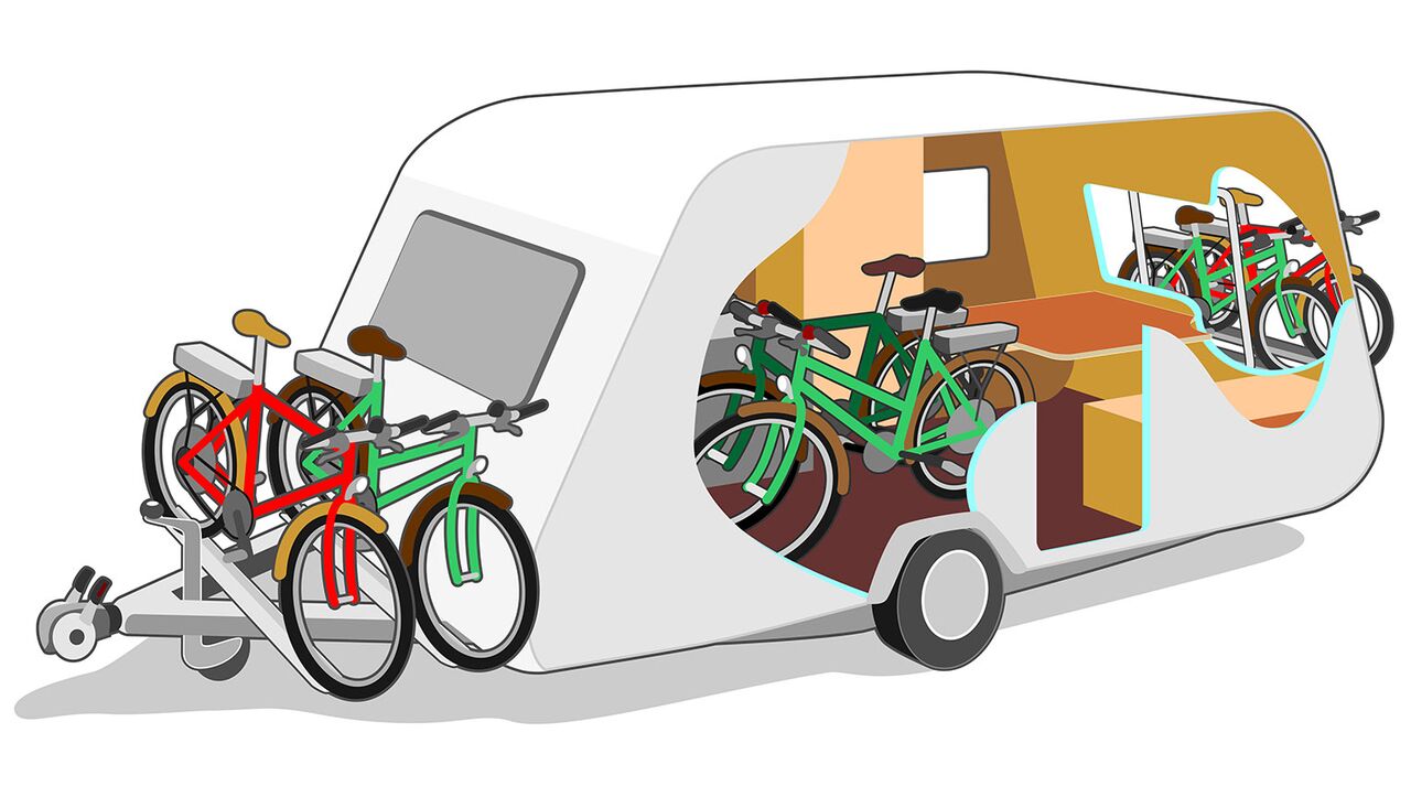 Opheldering Mediaan Demonteer Elektrische) fietsen mee met de caravan | ANWB