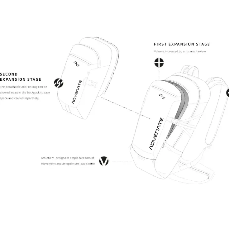 Rugzak Symphony The All-Rounder