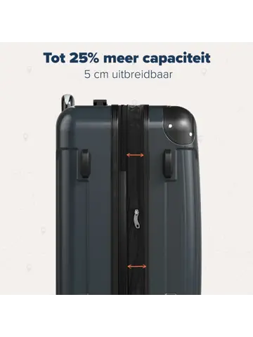 TRVLMORE Kofferset - 3 Delig - 45L