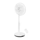 Princess - Slimme DC ventilator
