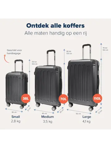 Kofferset – 3 Delig – 38L – Zwart