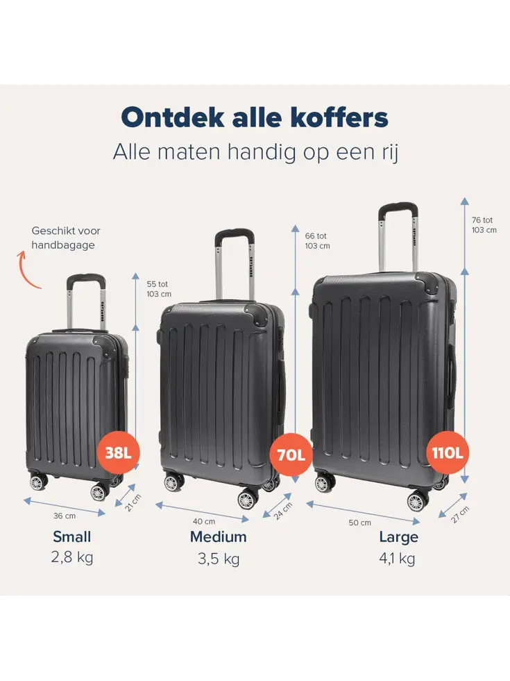 Kofferset – 3 Delig – 38L