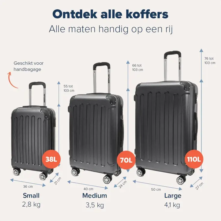 Kofferset – 3 Delig – 38L