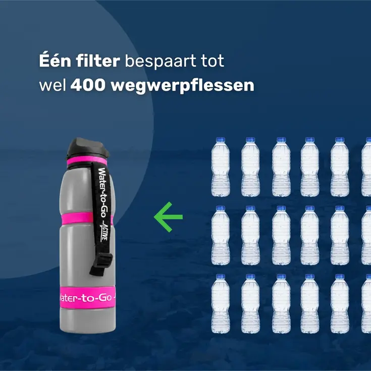 Waterfilter - Eco-Active 1 Liter - Roze