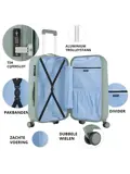 Skyhopper Kofferset 3-delig