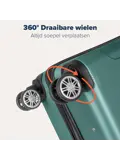 Handbagage Koffer – 38L – Donkergroen