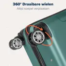 TRVLMORE Handbagage Koffer - 38L
