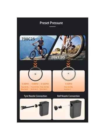 TB2S elektrische fietspomp