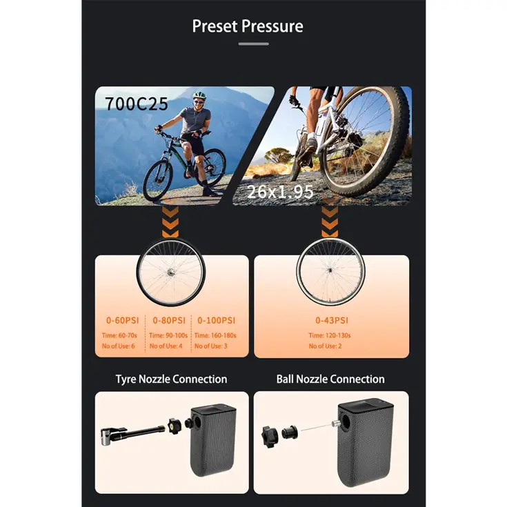 TB2S elektrische fietspomp