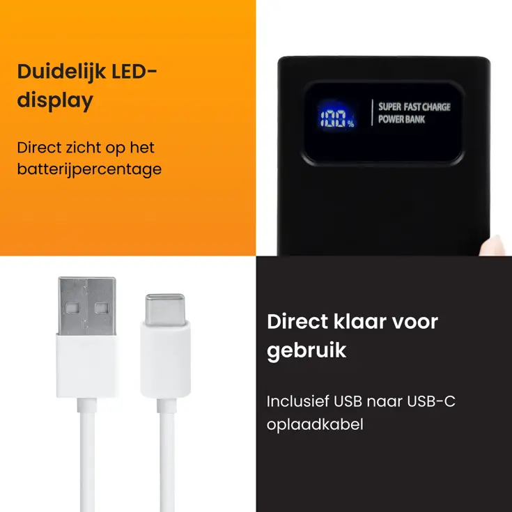 Powerbank 10000 mAh - Snellader & LED Dispay