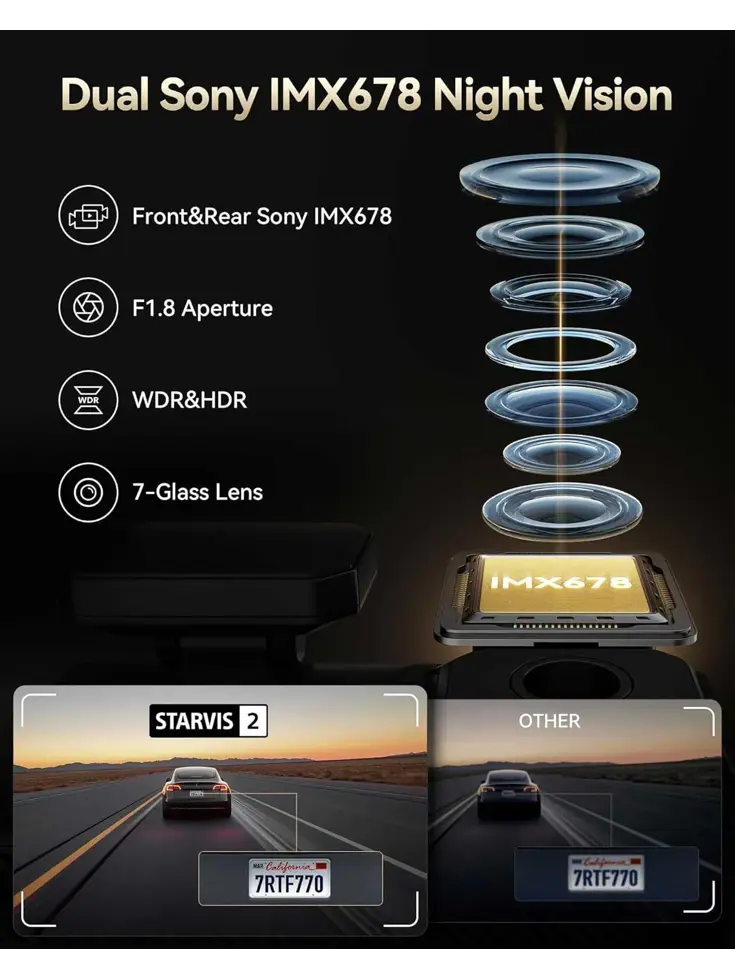 F77 V2 4K Touch Wifi GPS 2CH 256gb dashcam