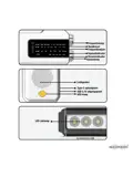Noodradio 2.000mAh Wit + Zaklamp