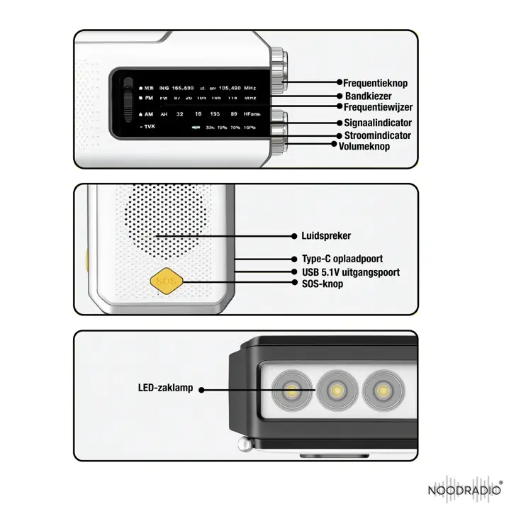 Noodradio 2.000mAh Wit + Zaklamp