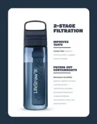 Lifestraw Go 2.0 - Waterfles 650ml - Zwart