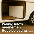 HEM Campingtafel inklapbaar 180x70 cm - White