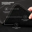 Automatten voor Fiat 500X (2015-heden) - Basic