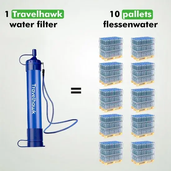Waterfilter 4000L – Blauw