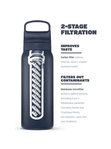 Lifestraw - Steel - 700ml - Cactus Green