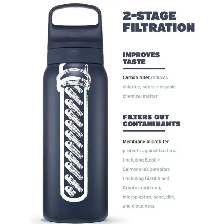 Lifestraw - Steel - 700ml - Cactus Green