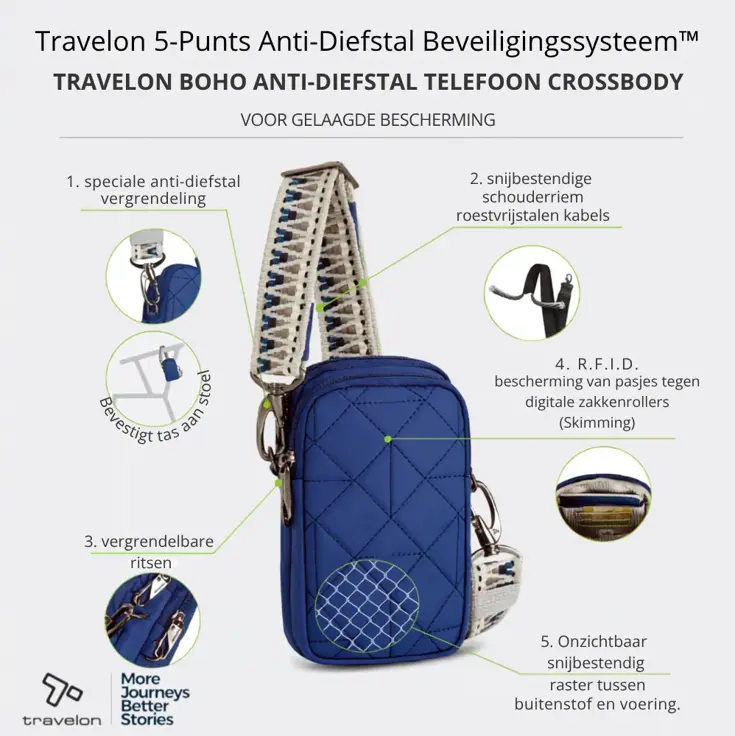 Boho Anti-Diefstal Crossbody Tas - Schoudertas met