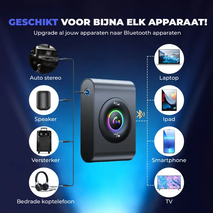 Bluetooth Receiver - Ontvanger Adapter