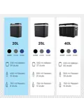 Koelbox Elektrisch 20L