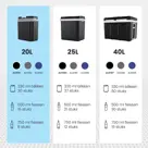 Auronic Koelbox Elektrisch 20L