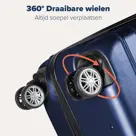 TRVLMORE Handbagage Koffer - 38L