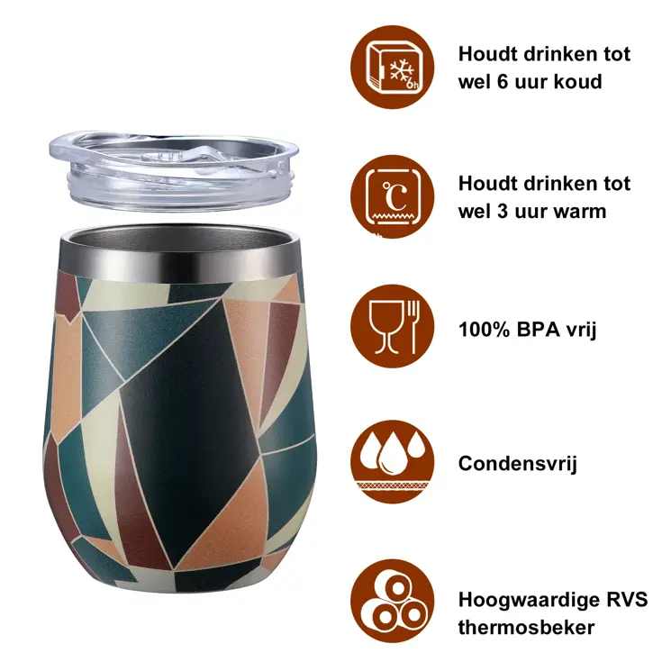 Koeltas 12L - Thermosbekerset