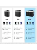 Auronic Koelbox Elektrisch 40L