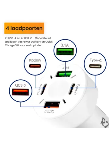 Autolader USB C & USB A - Snellader - Wit