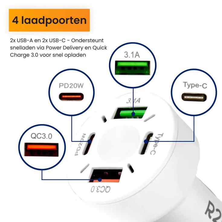 Autolader USB C & USB A - Snellader - Wit