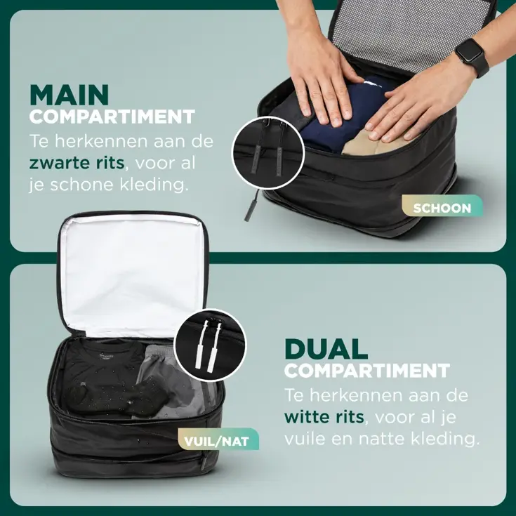 Remodius Packing Cubes Set 4-delig met Compressie