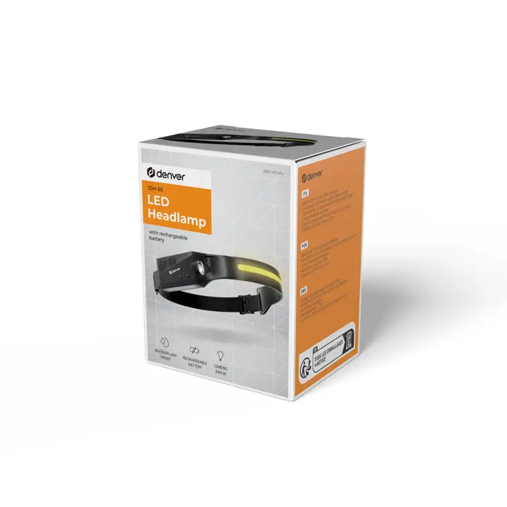LED Hoofdlamp Bewegingssensor 300lumen