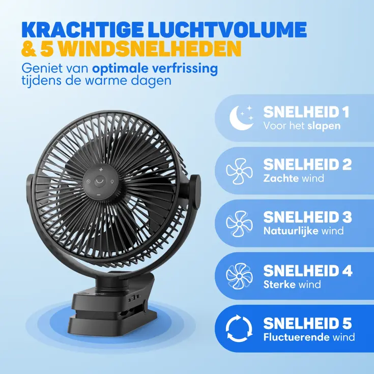 Ventilator MAX - Oplaadbaar & Draadloos Ultra Stil