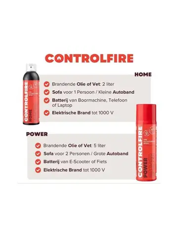 Control Fire Brandblusser 200 ml