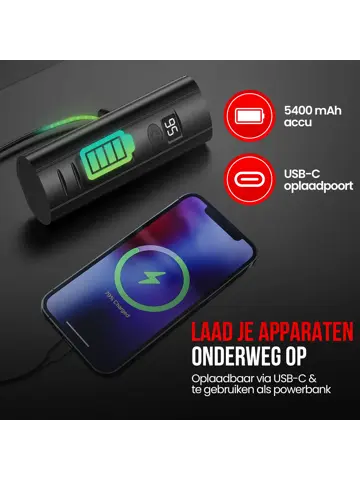 Fietsverlichting Set - 1600 Lumen