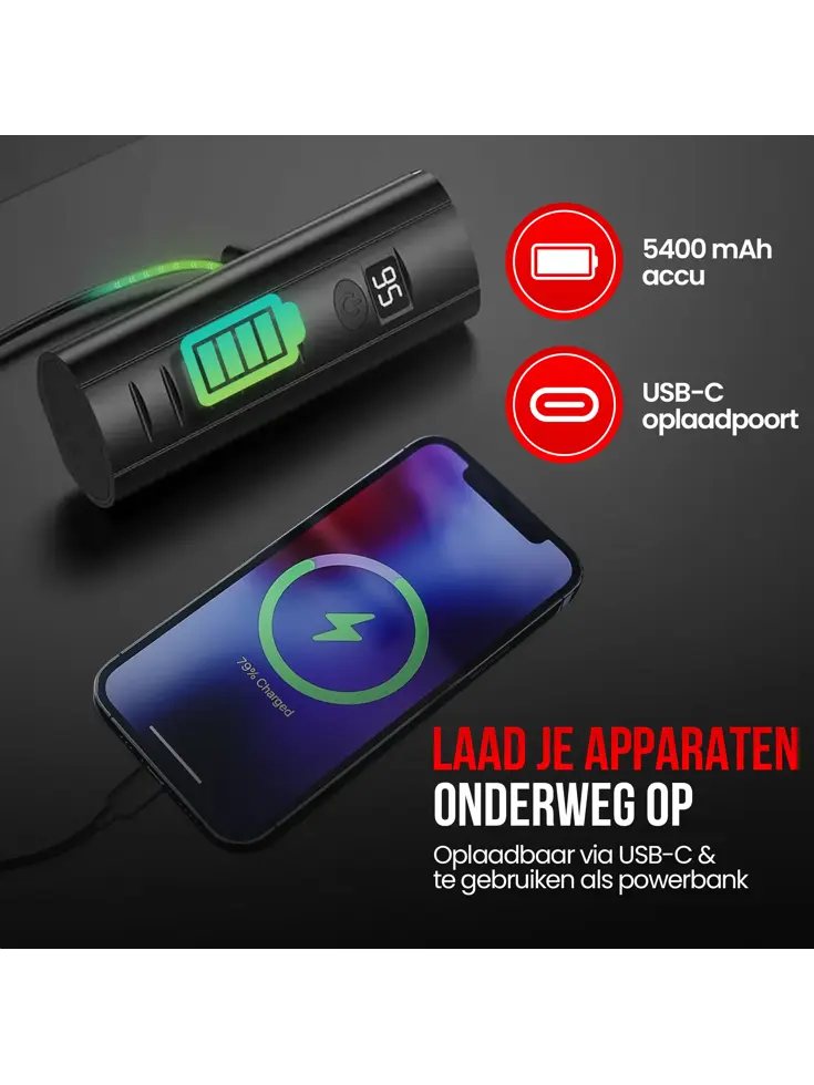 Fietsverlichting Set - 1600 Lumen