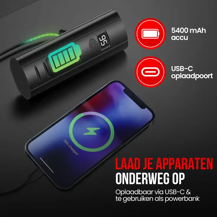 Fietsverlichting Set - 1600 Lumen