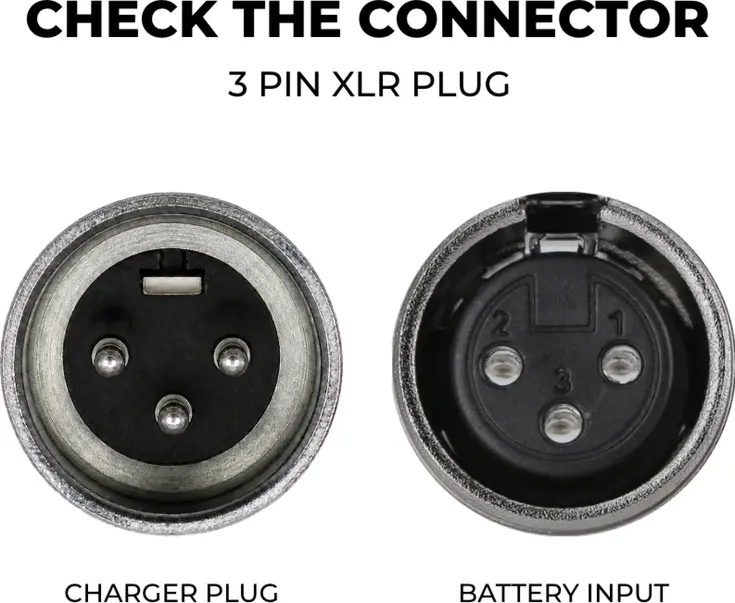 Lader geschikt voor E bike 294V2A