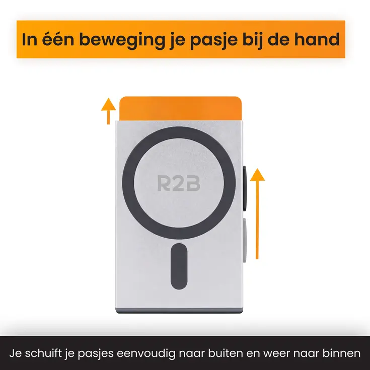 Pasjeshouder - MagSafe - 3 pasjes