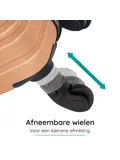Reiskoffer M ABS 74L met TSA-slot en 360° wielen