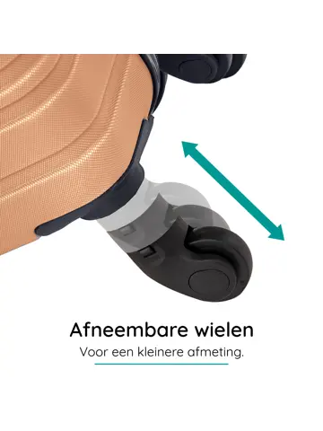Reiskoffer S ABS 39L met TSA-slot en 360° wielen
