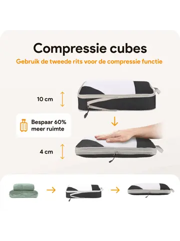 Packing cubes compressie set – 6-delig – Zwart