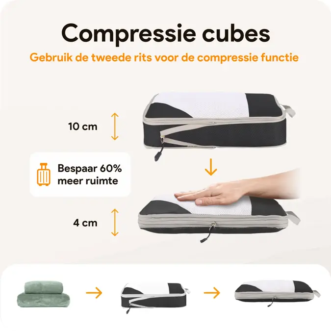 Compressie Packing Cubes – 6 stuks – Zwart