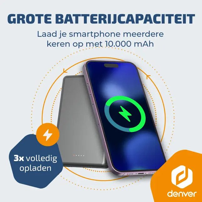 PQCW10010 Powerbank Magsafe - 10.000 mAh