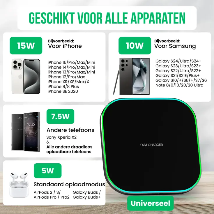 Draadloze Oplader - Zwart