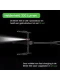 BEAM 300 & CLIP PRO Fietsverlichting set 300 Lmn